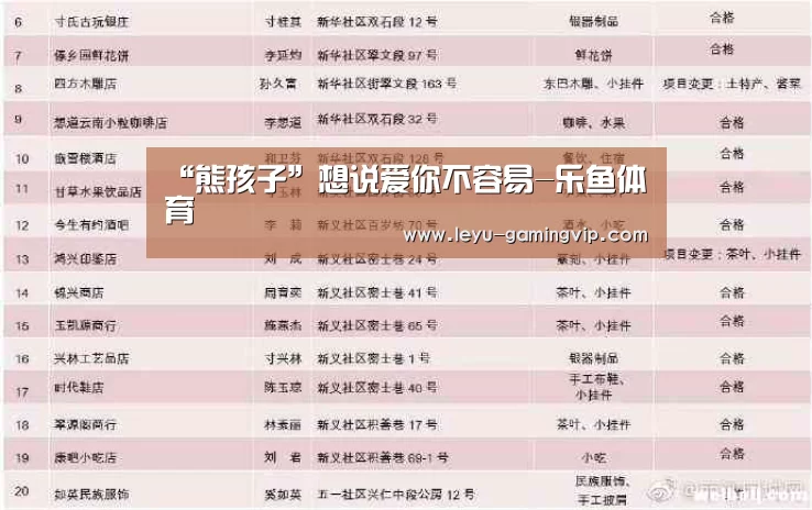 乐鱼体育